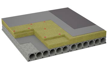 considerations of Benthall flat roofing insulation